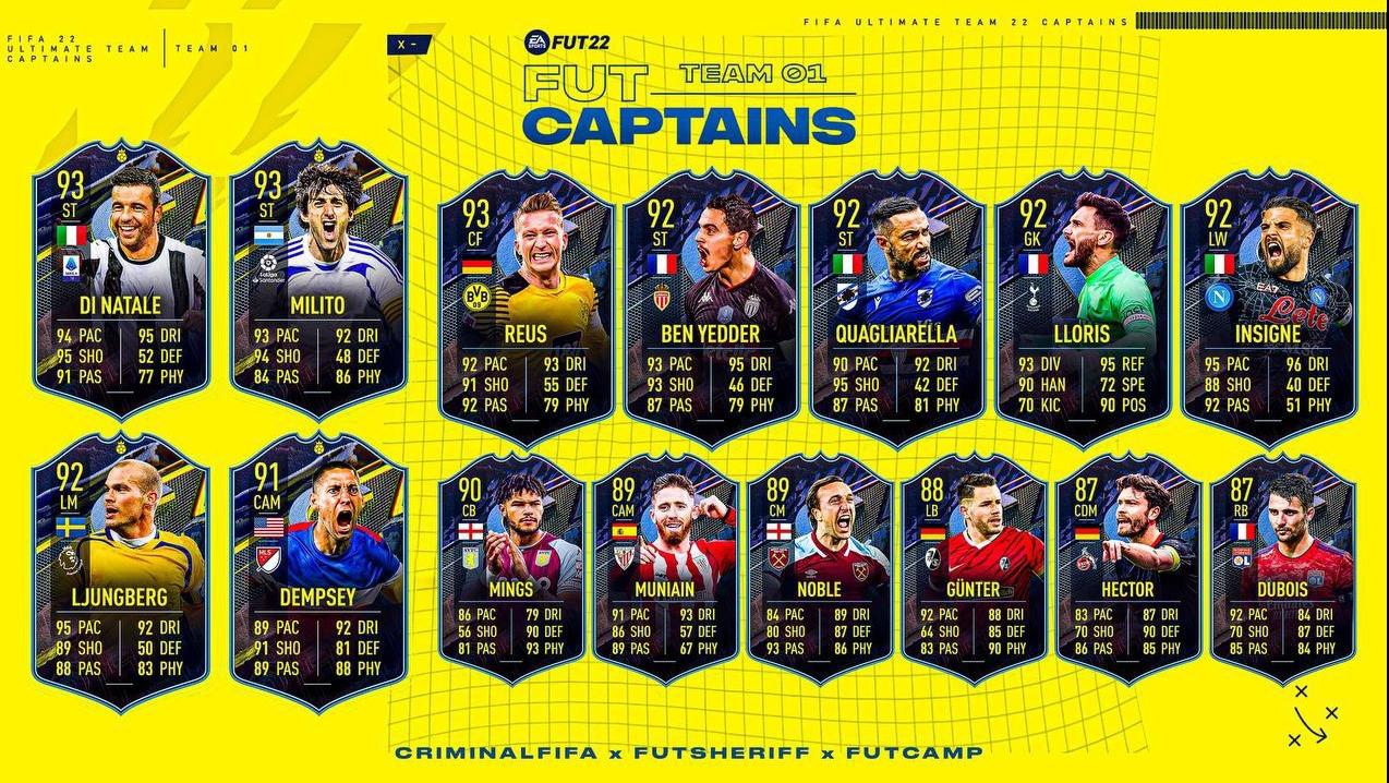 FUT 22 team 01 Captains LeaksAndRumors