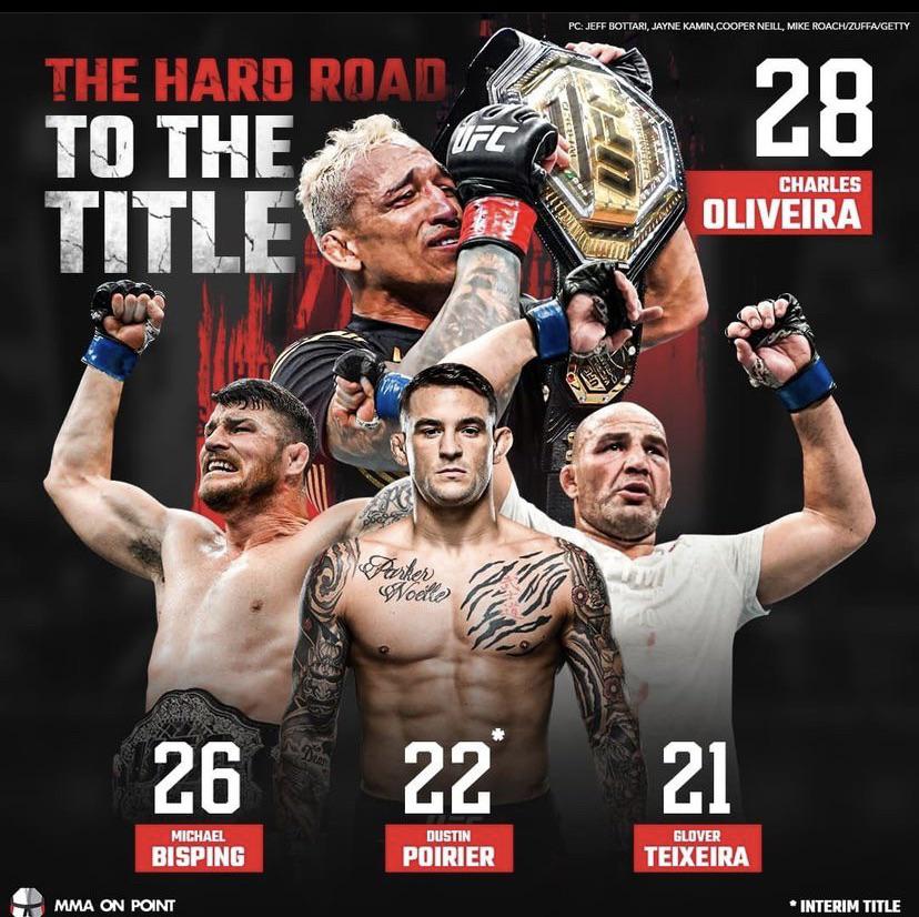 Fighters with the most fights in the UFC before reaching the title r/MMA