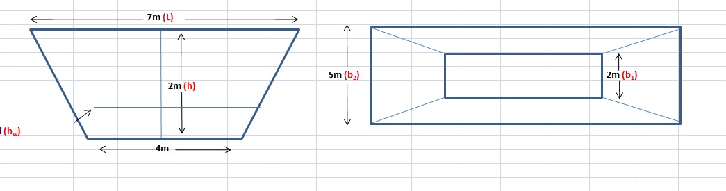 Please help with Volume calculation (trapezium/trough) askmath