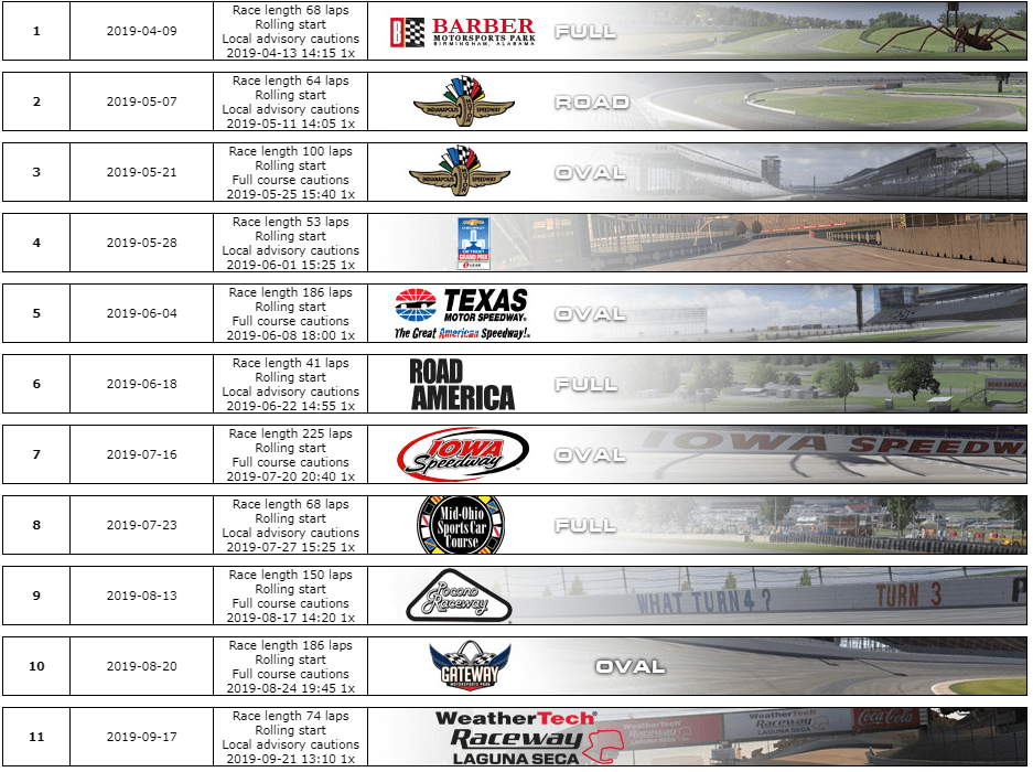 Need a good setup for Lanier in the advanced legends :.