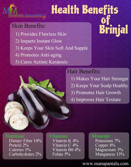 Health Benefits Of Brinjal u/smruthireddy