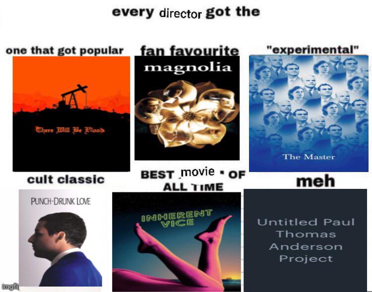 Made one for my favorite director r/criterion