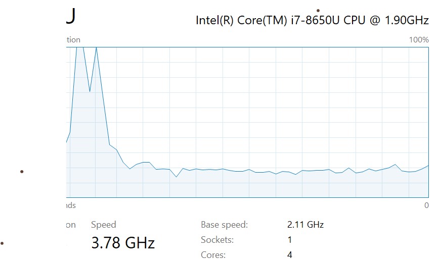 Why is my cpu running twice as well as it should be? r/pcmasterrace