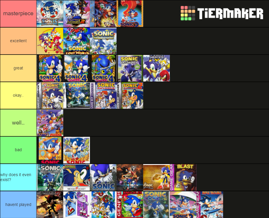 Sonic mania level list miloathome