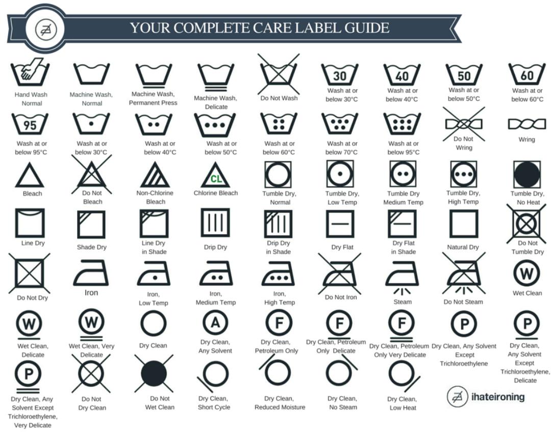 Washing / Care instructions for products on the product labels if