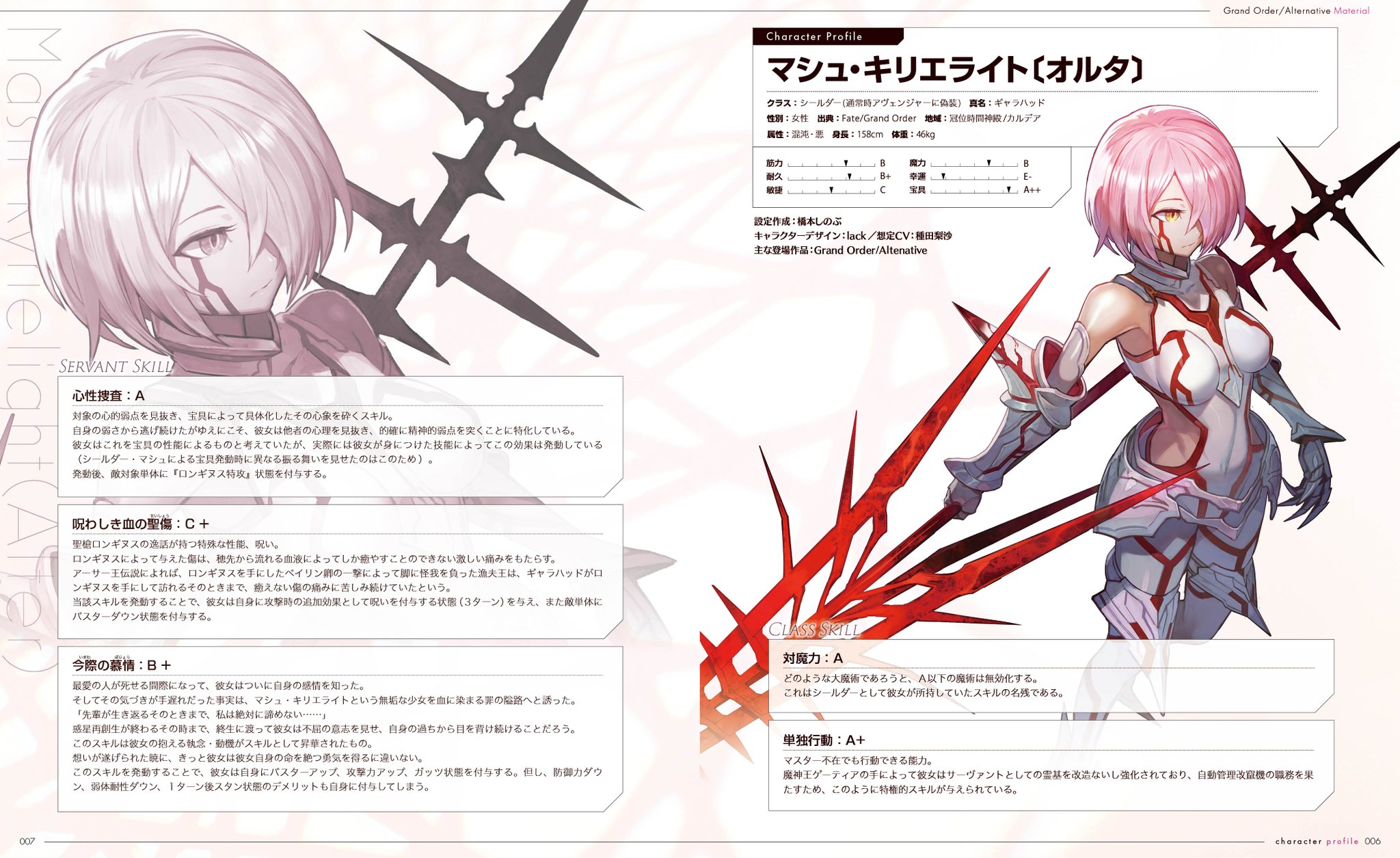 Mashu (Alter) profile from Alternative material r/grandorder