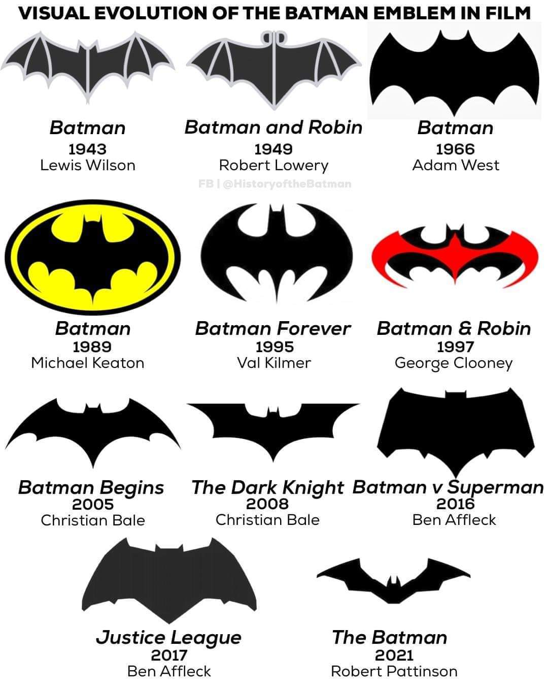 38+ Batman 2021 Bat Symbol PNG duniatrendnews