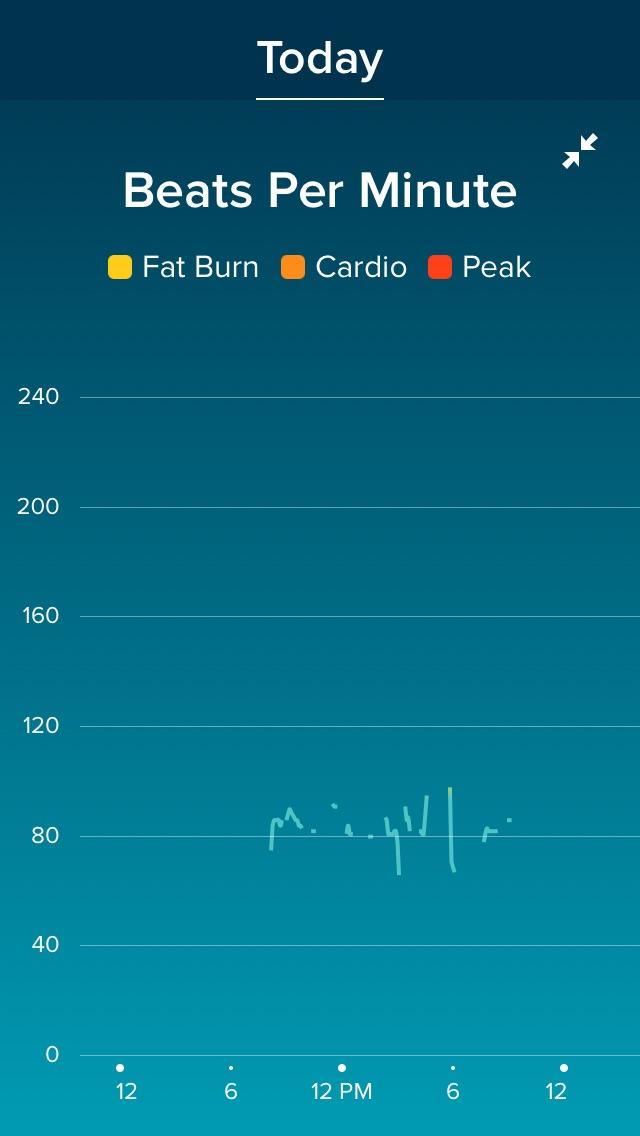 Fitbit all of a sudden won’t read heart rate. What happened?? r/fitbit