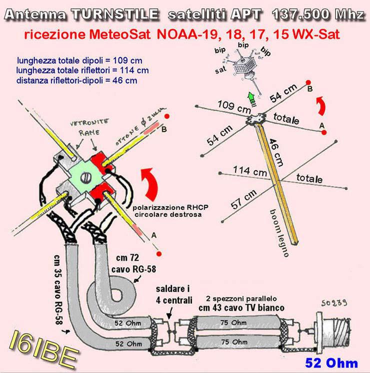 Turnstile project diagram (reflectors isolated from the