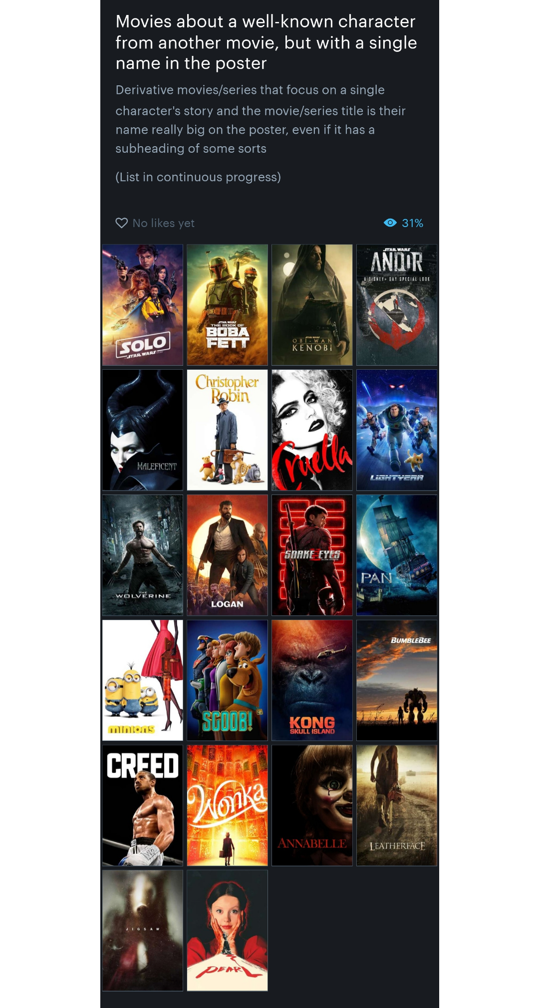 What can you think to add here? r/Letterboxd