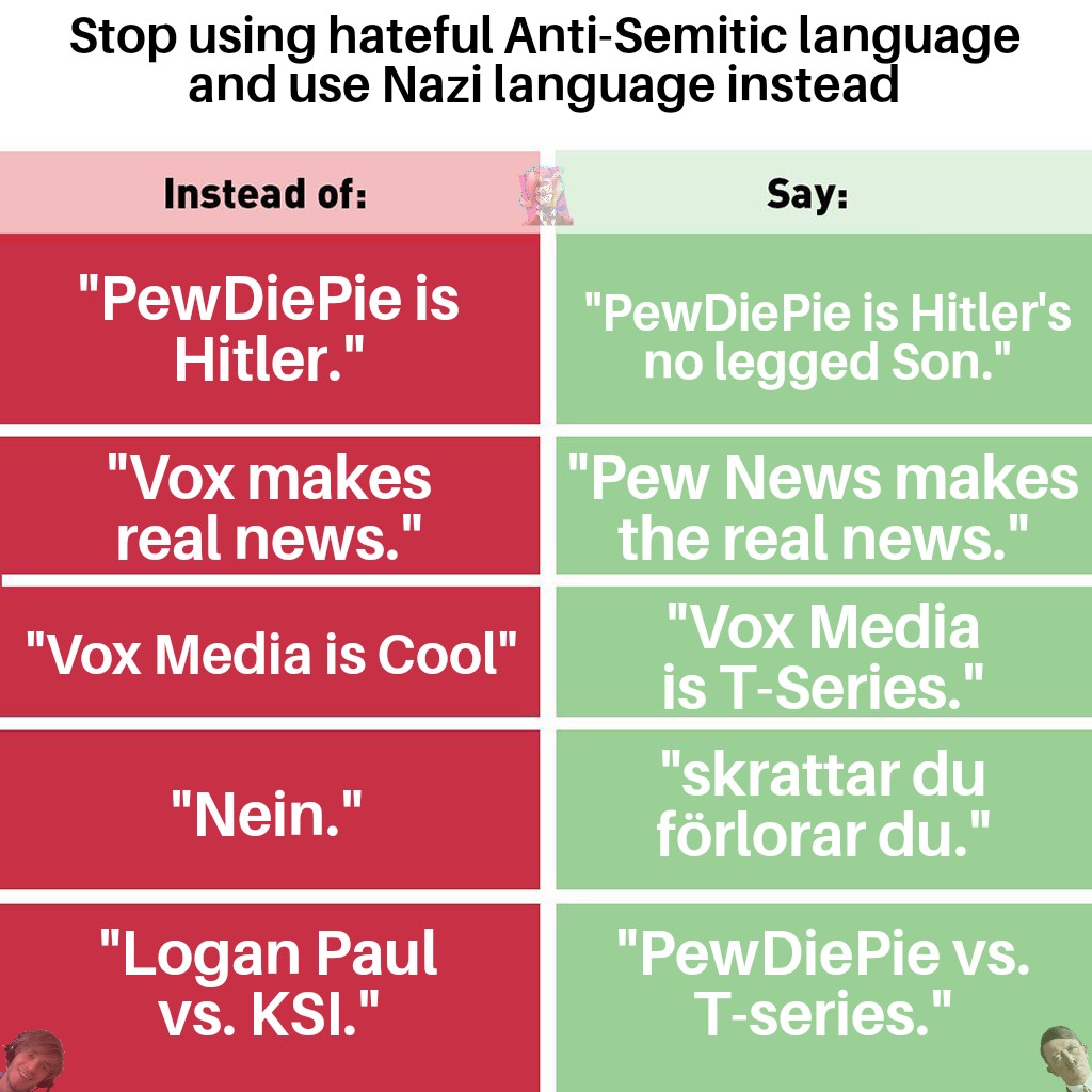 Is this a new meme?! r/PewdiepieSubmissions