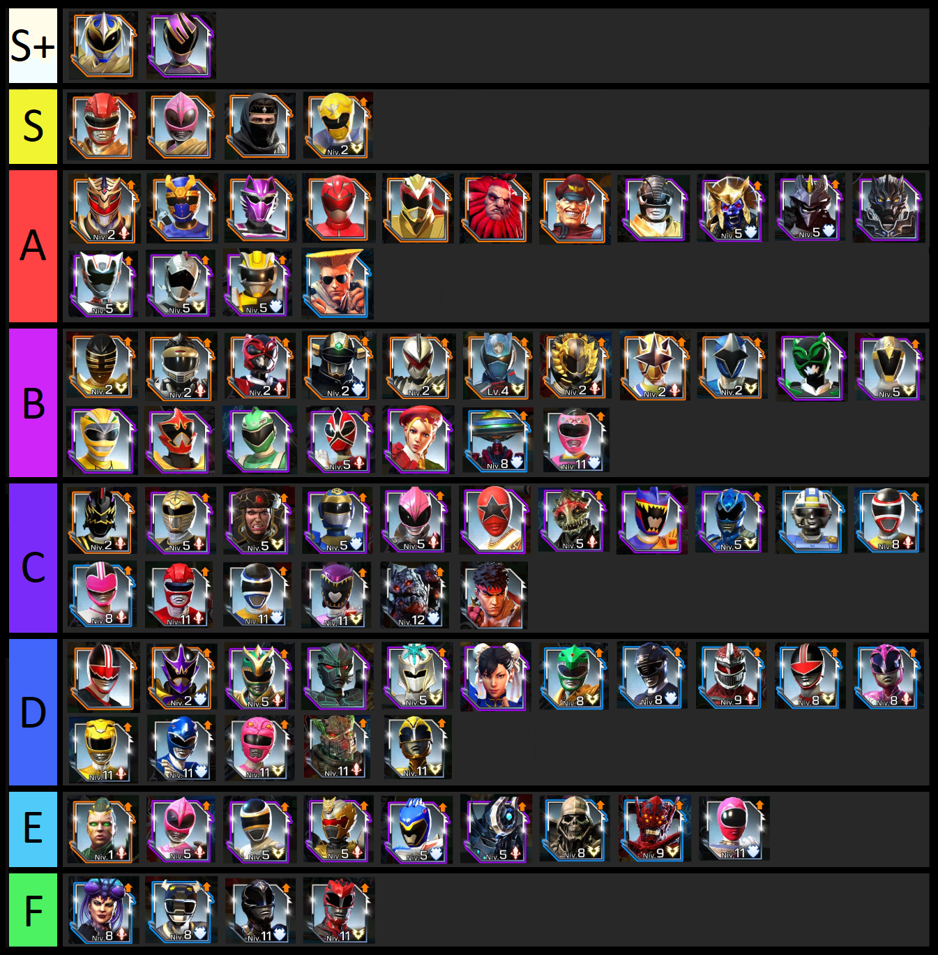 R6 defenders tier list