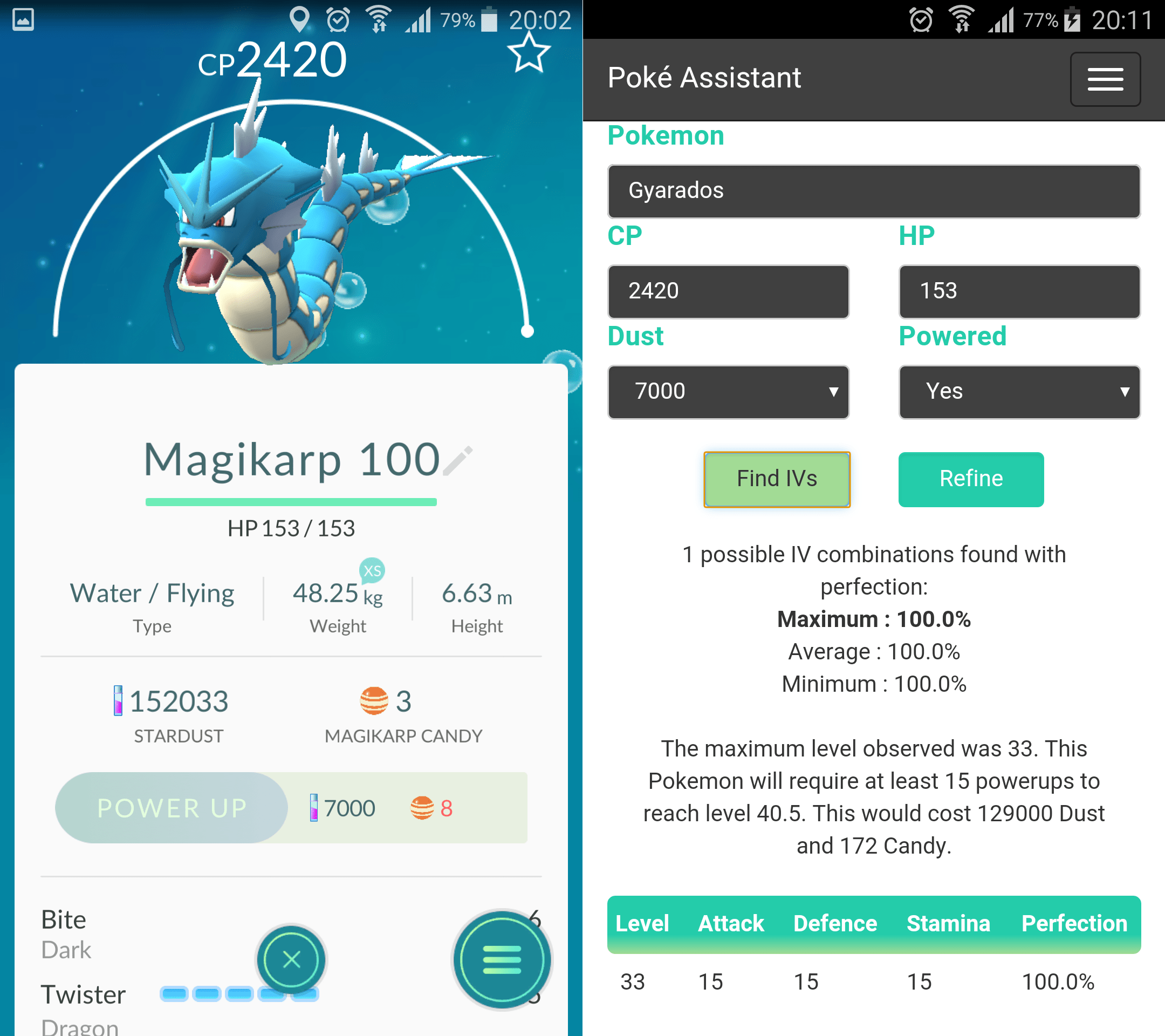 Best Gyarados Moveset Pokemon Go Best Blog