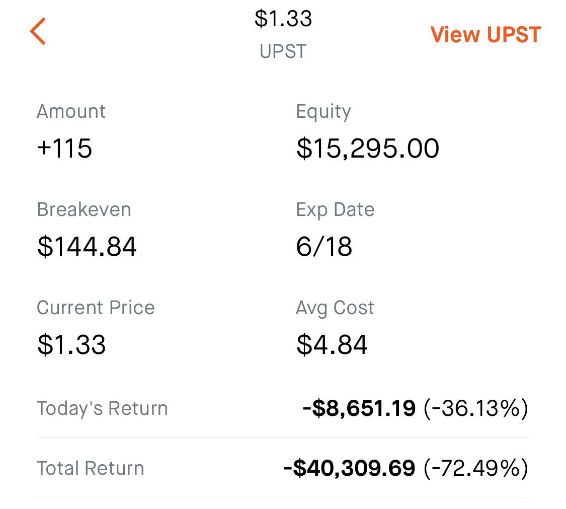 47 best Upst images on Pholder Wallstreetbets, Pickle Financial and U