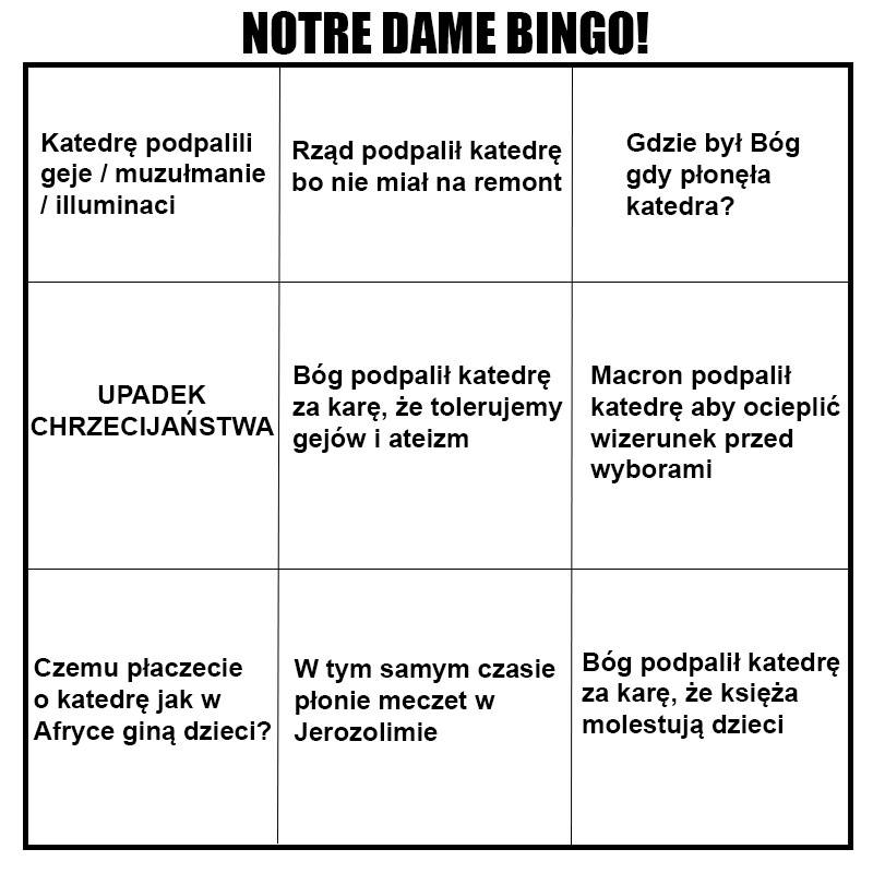 Notre Dame Bingo r/Polska