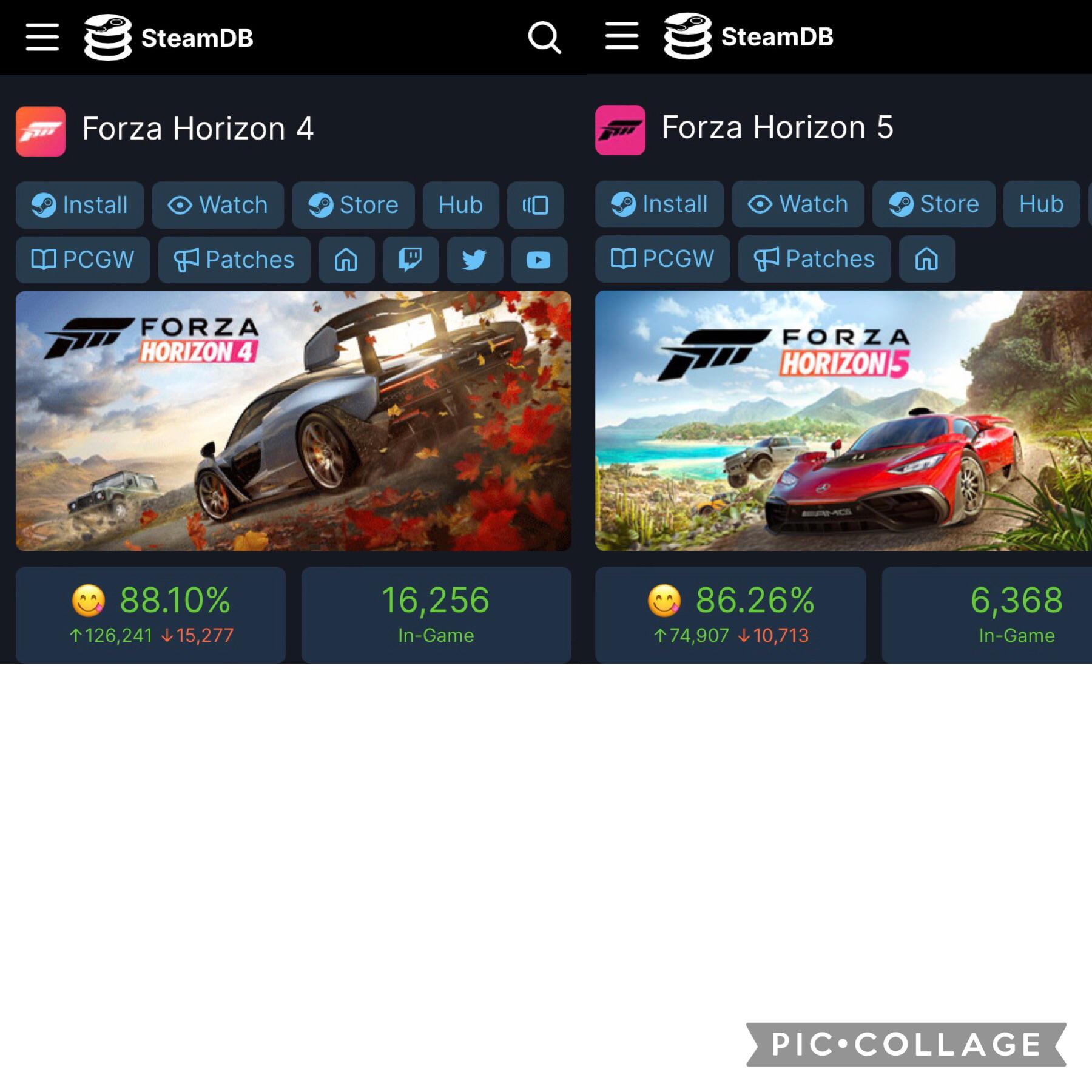 Gigant buchet Broască forza horizon 4 pc store Adult interior Curs de