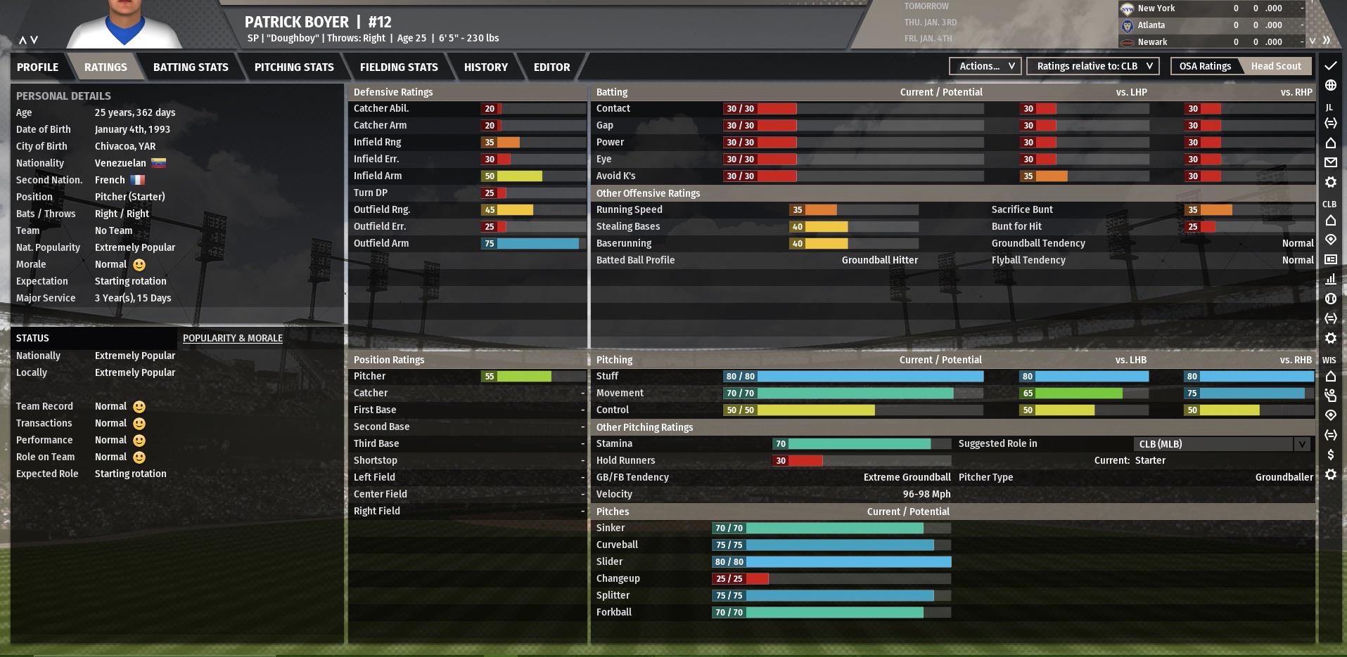 This might be the best pitcher I’ve ever seen. Inaugural Draft of my