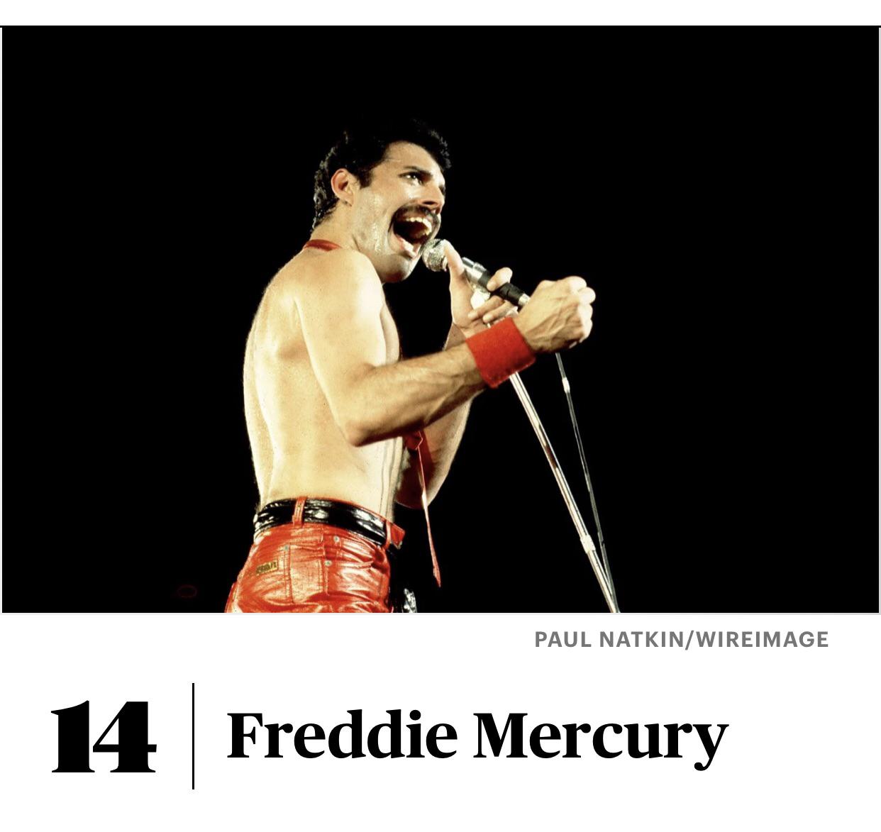Freddie has been ranked 14th out of 200, for greatest singers of all