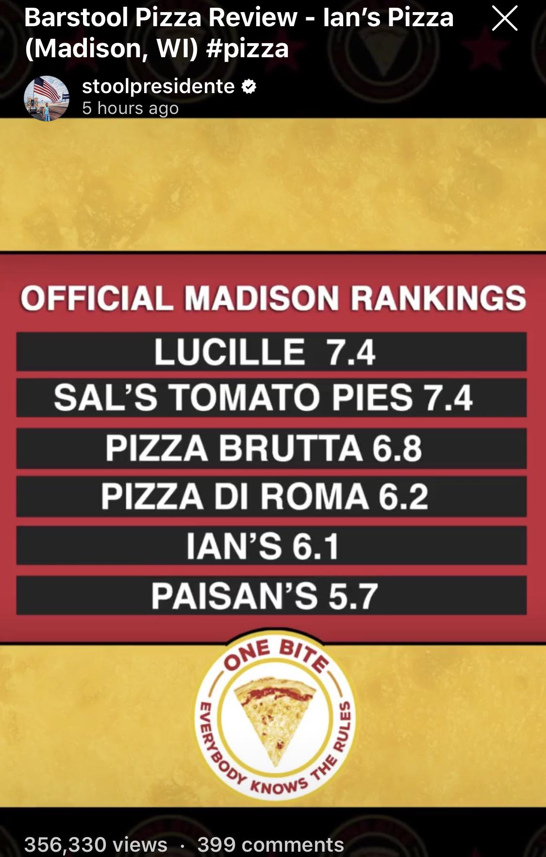 Barstool Sports’ President and One Bite host, Dave Portnoy, ranked