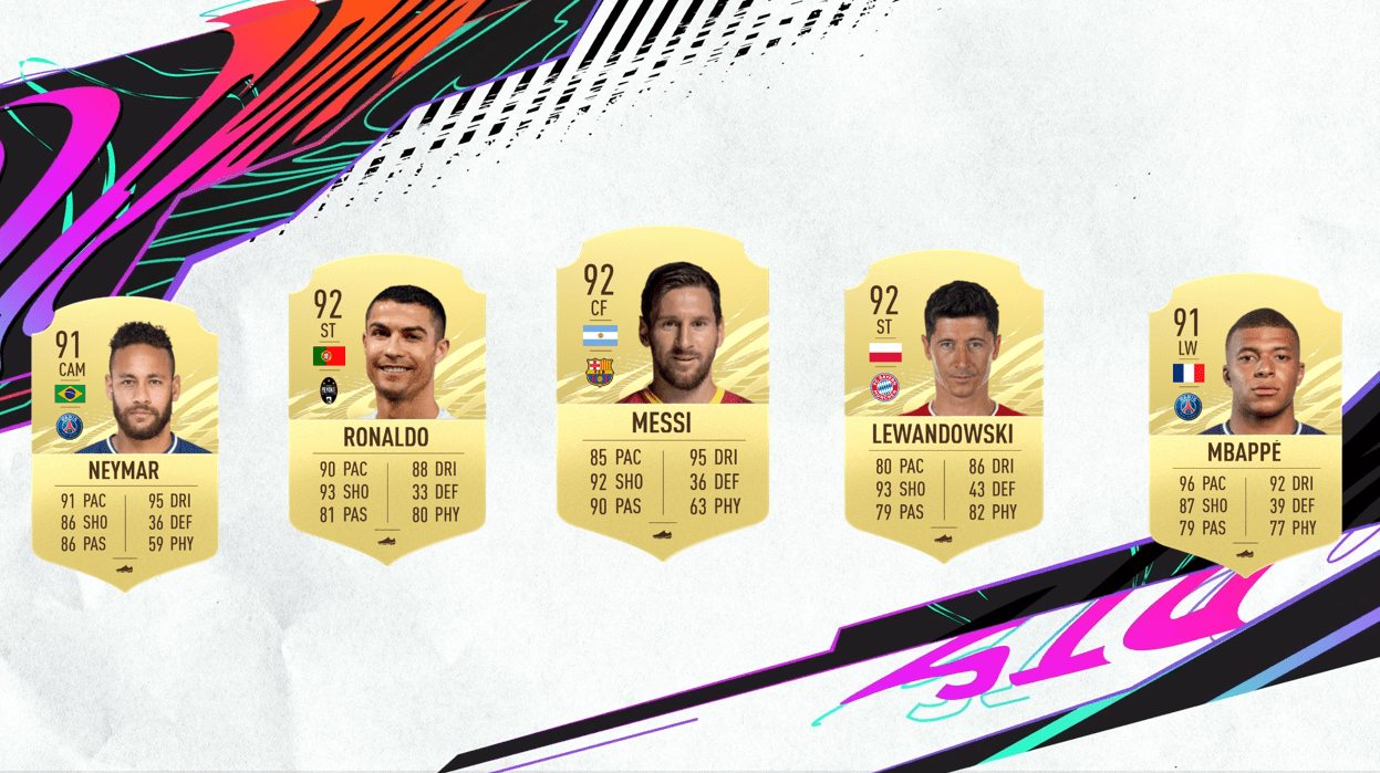 My prediction for the 5 best players in FUT 22 r/fut