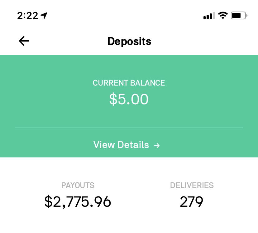 I’m curious as to what your average delivery payout is. Mine is 9.96