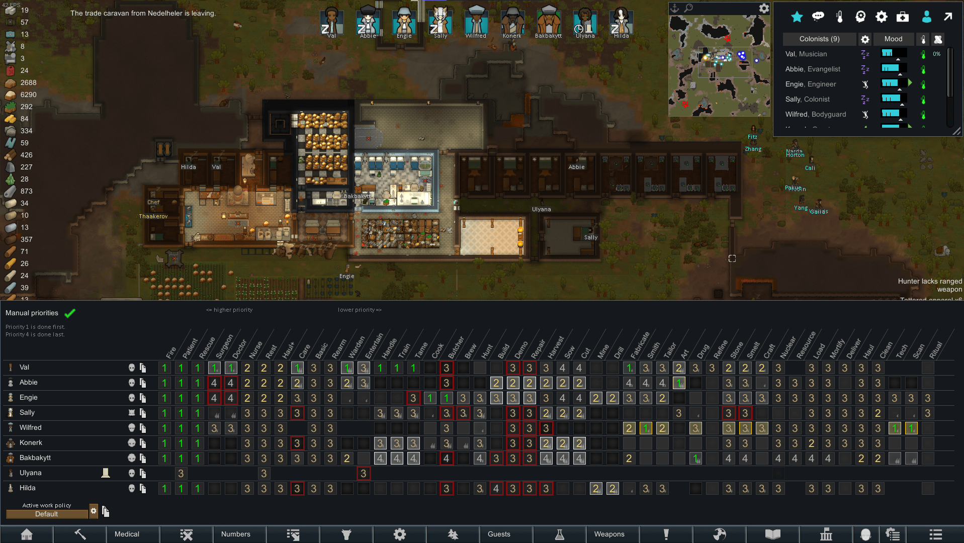 What priority do I turn up to make them deliver food to the growth vat