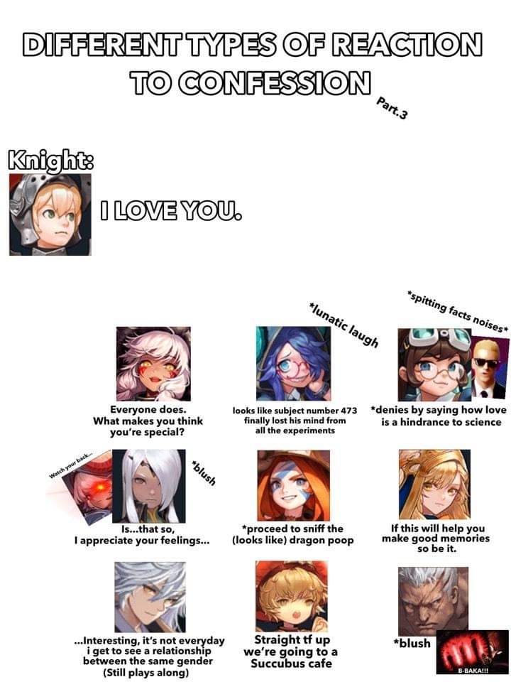 part 3 r/GuardianTales