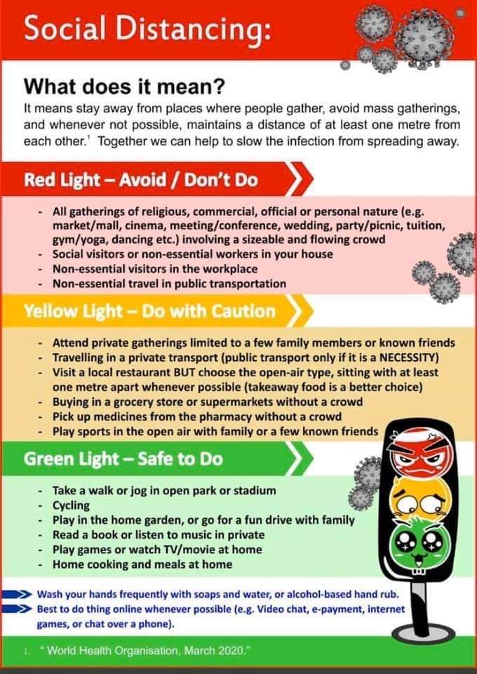 Social distancing tips sydney