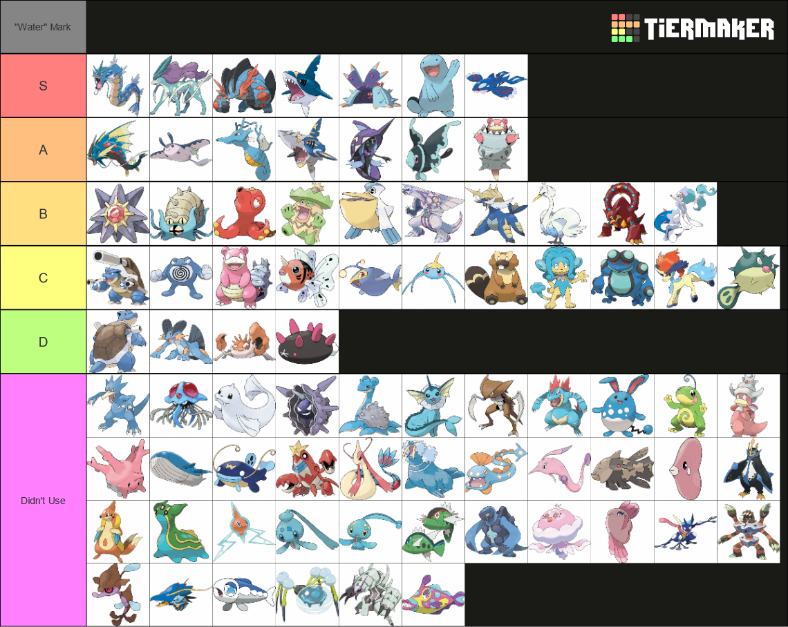 I cleared the entirety of E19 with only Water types. Here is my