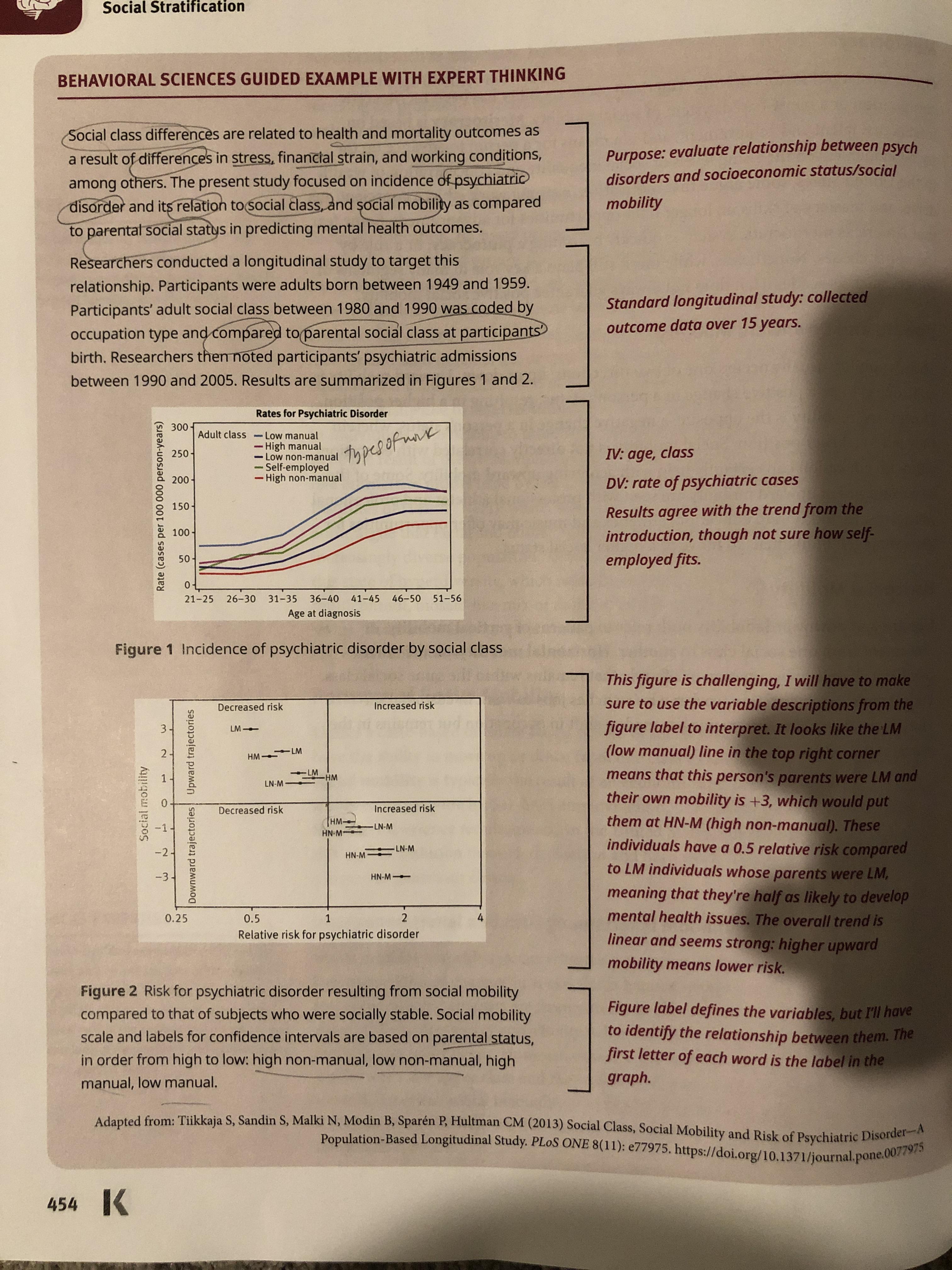 Can anyone tell me how to read figure 2? I understand it’s supposed to compare parental to