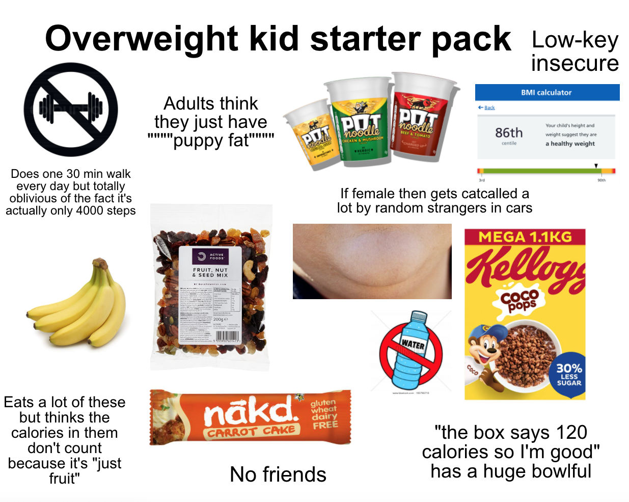 Overweight kid starter pack r/starterpacks