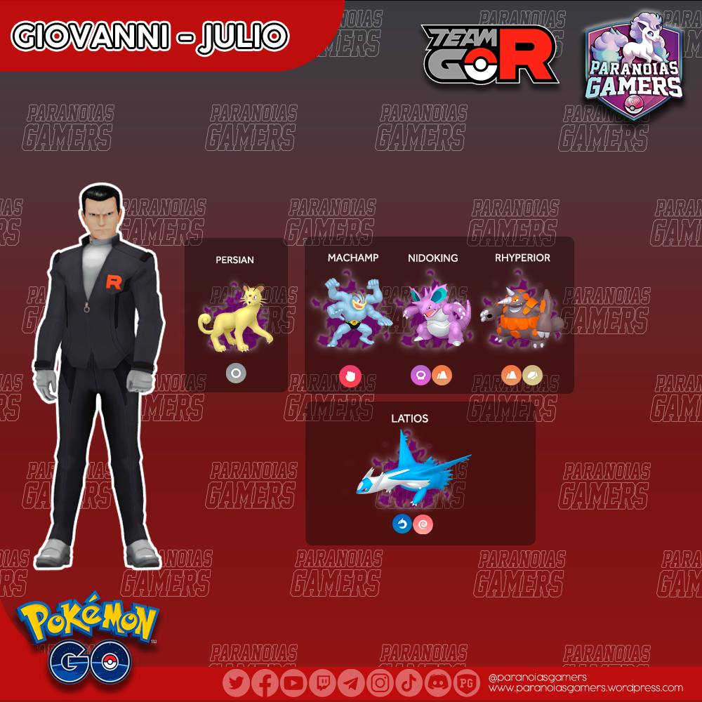 What Is Giovannis Pokemon April 2024 Noemi Angeline