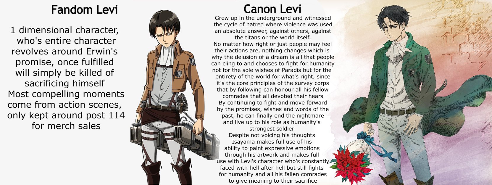 Appreciation on the True Levi r/AttackOnRetards