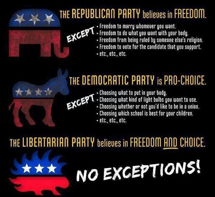 "NO EXCEPTIONS" means "NO EXCEPTIONS" r/Libertarian