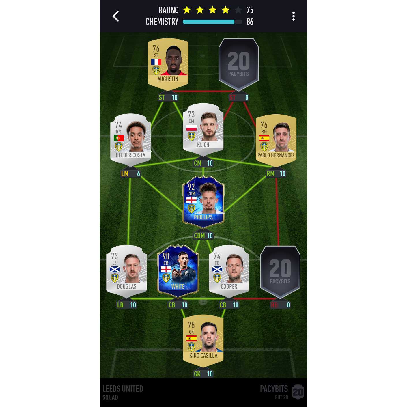 Best team ever , Leeds United , if you agree that Leeds will get promoted to the premier League