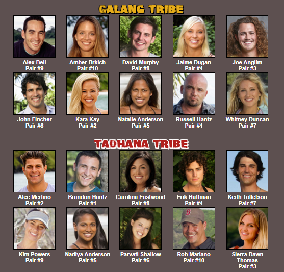 SURVIVOR Blood vs Water 3 [Season 43] Cast survivor