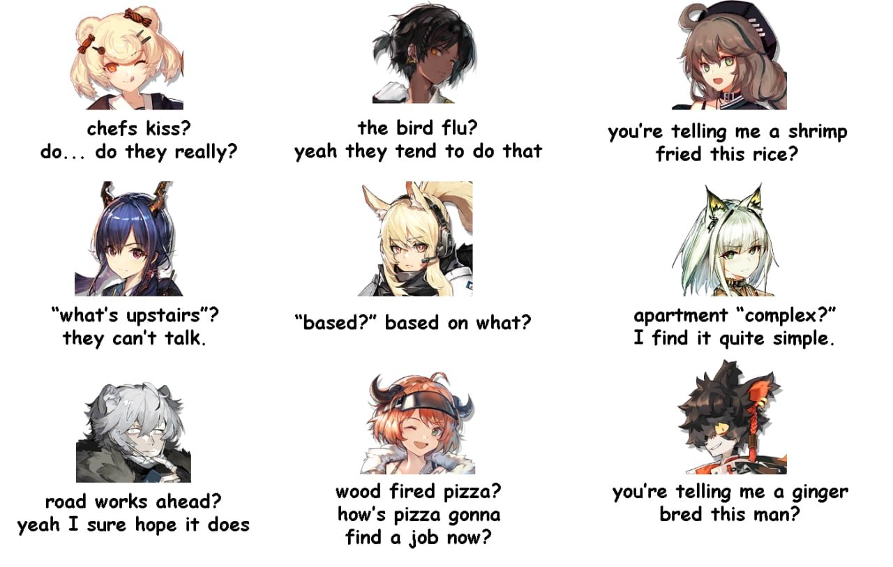 Misunderstandings chart r/0sanitymemes