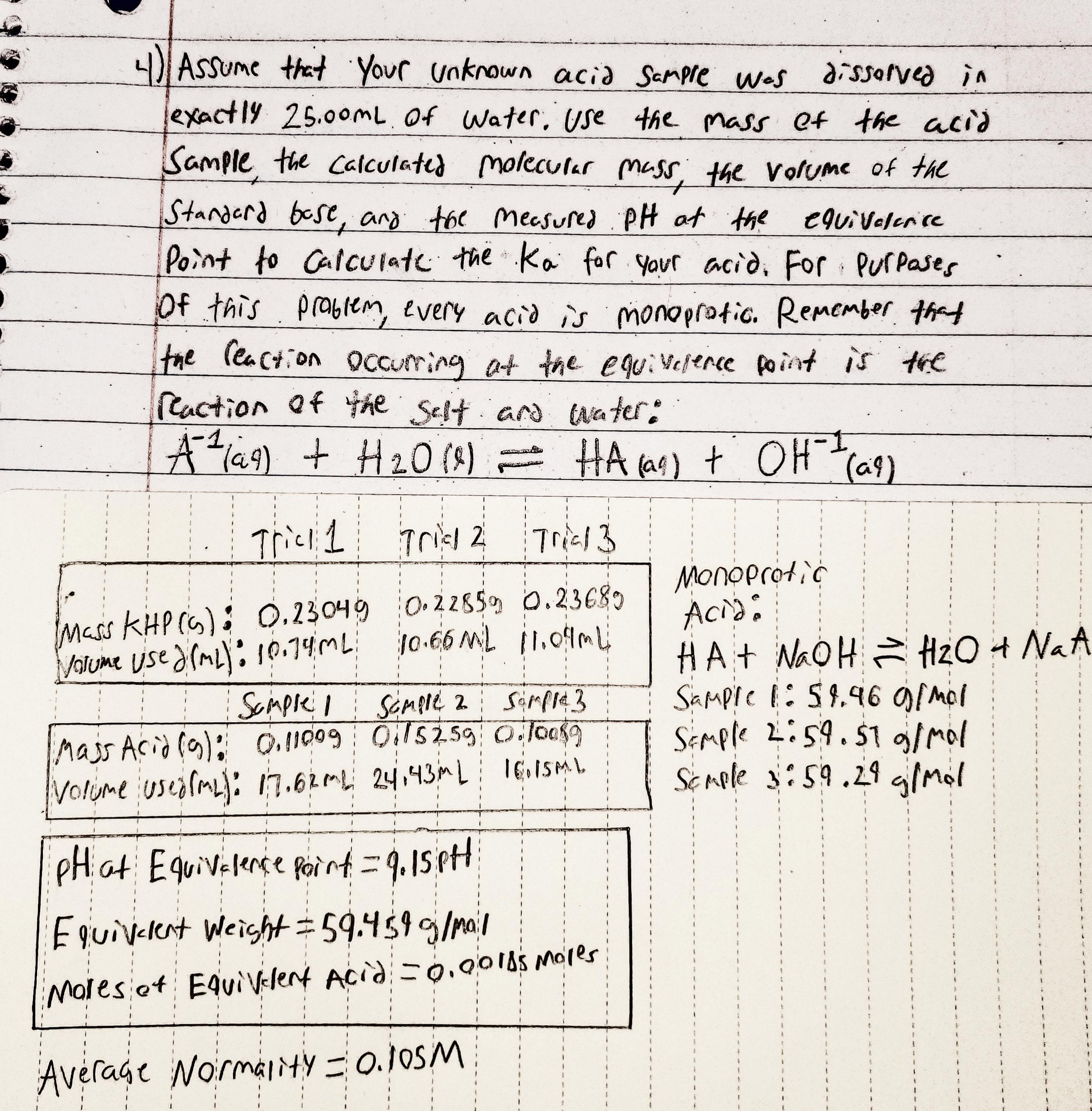 [College Level Chemistry] Using Molecular Mass, Volume of