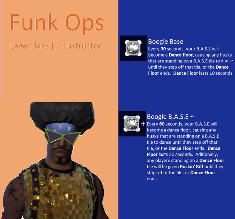 Boogie B.A.S.E concept (I know it looks like trash but it was made in