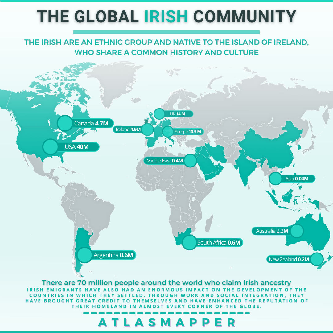 The Global Irish Community r/MapPorn