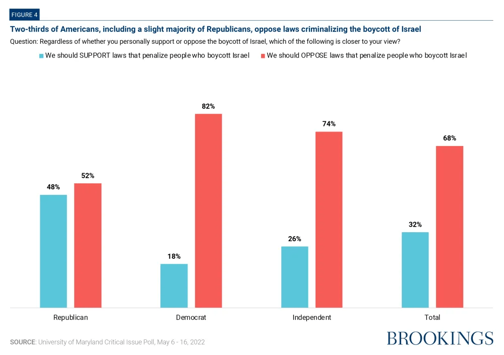 Filmmaker Julia Bacha talks about her new documentary 'Boycott' which