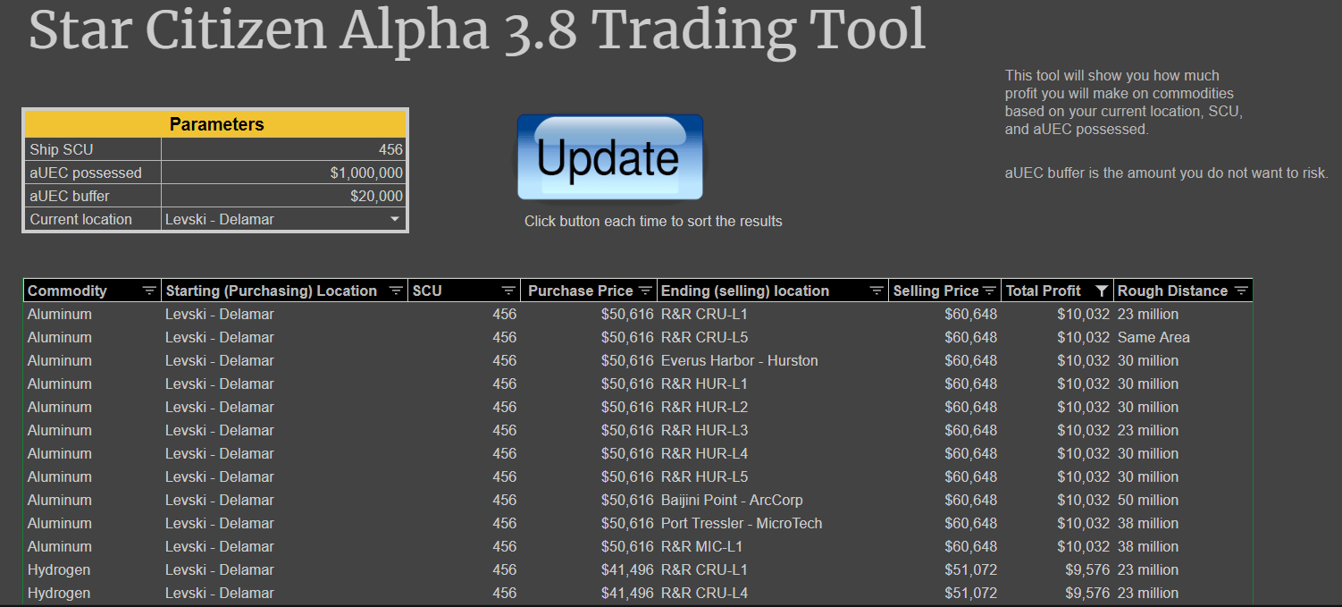 3.8 Trading Calculator starcitizen