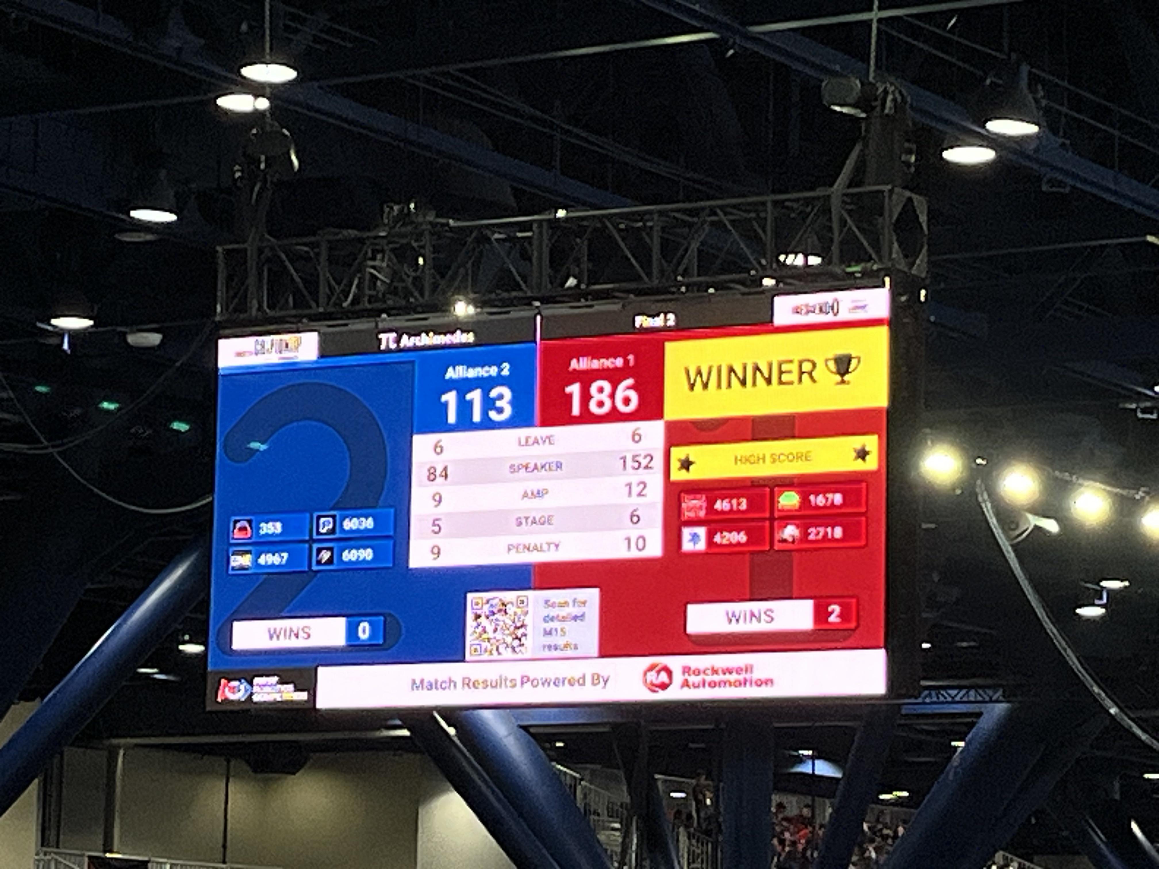 Archimedes championship! r/FRC