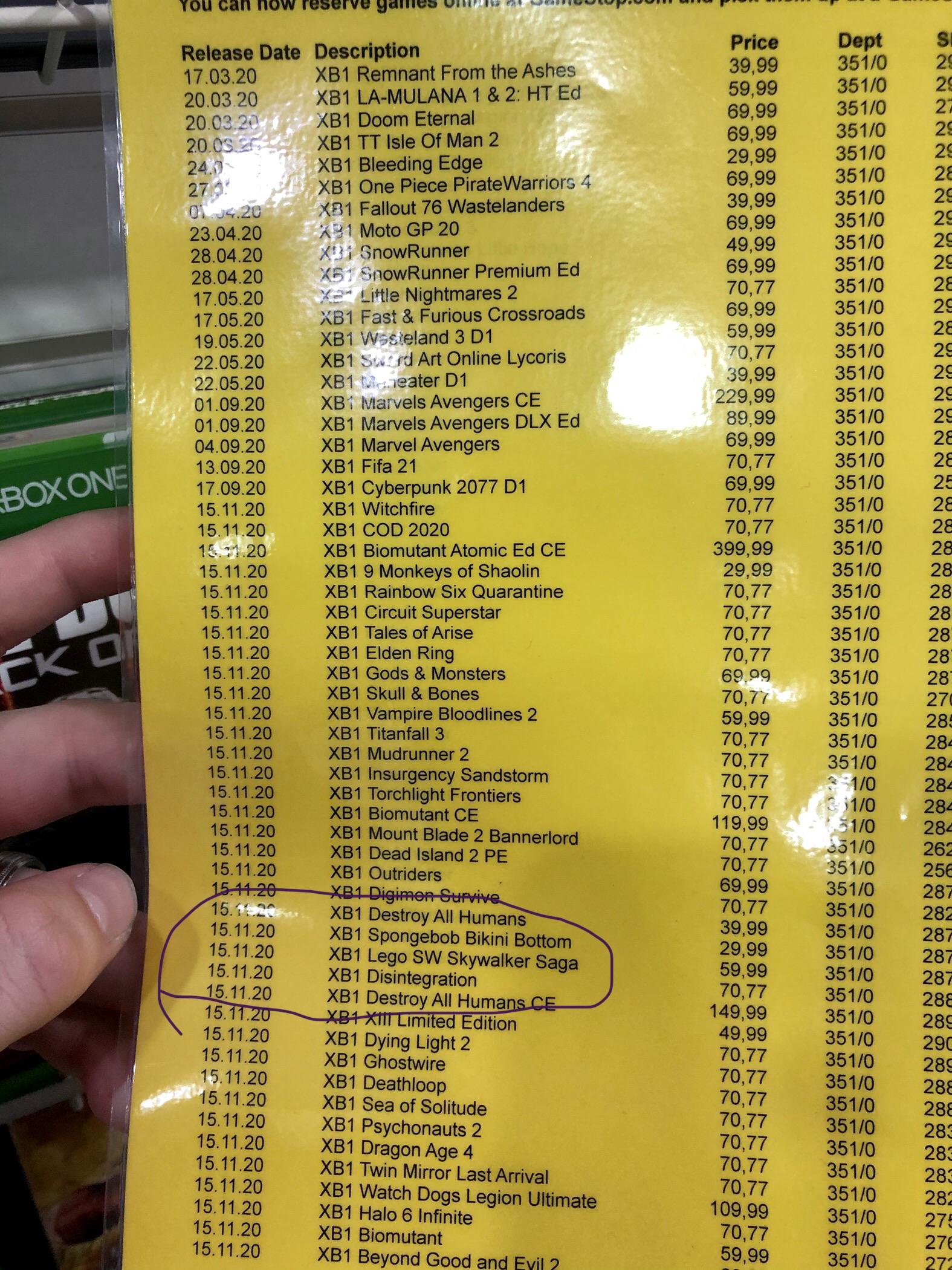 Release date for LEGO Star Wars Skywalker saga r/StarWarsLeaks