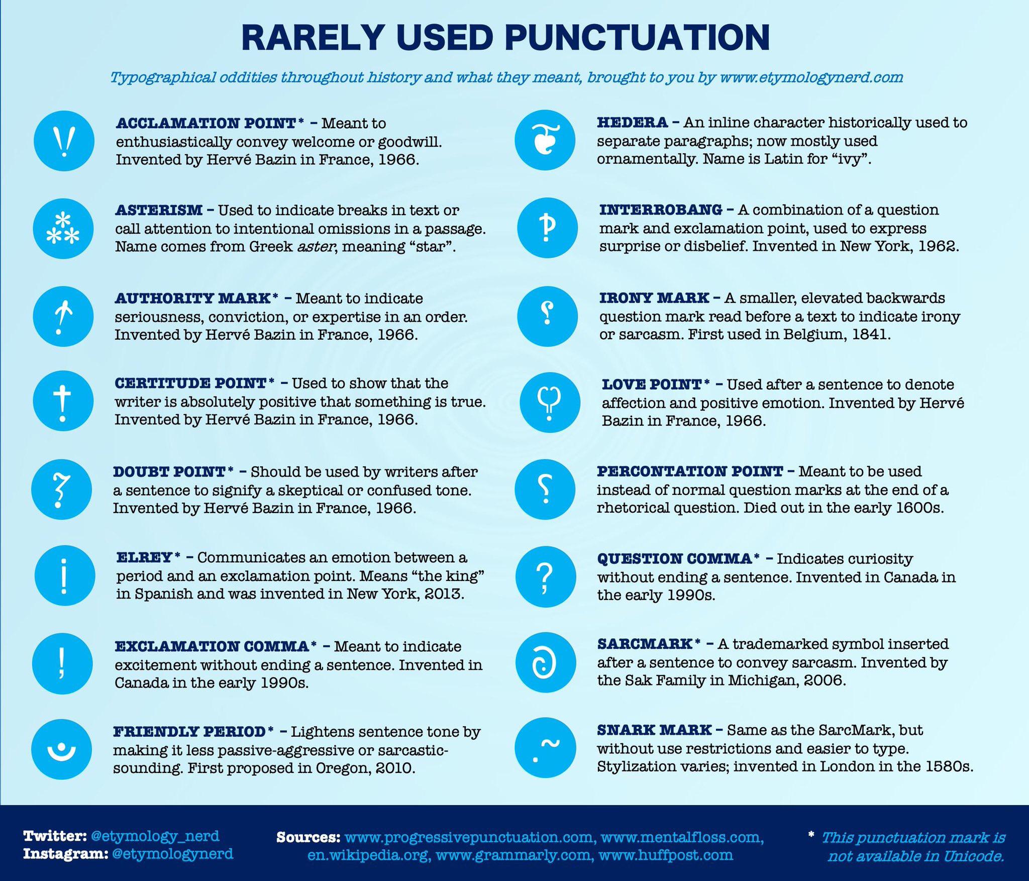 Is this legitimate? r/grammar