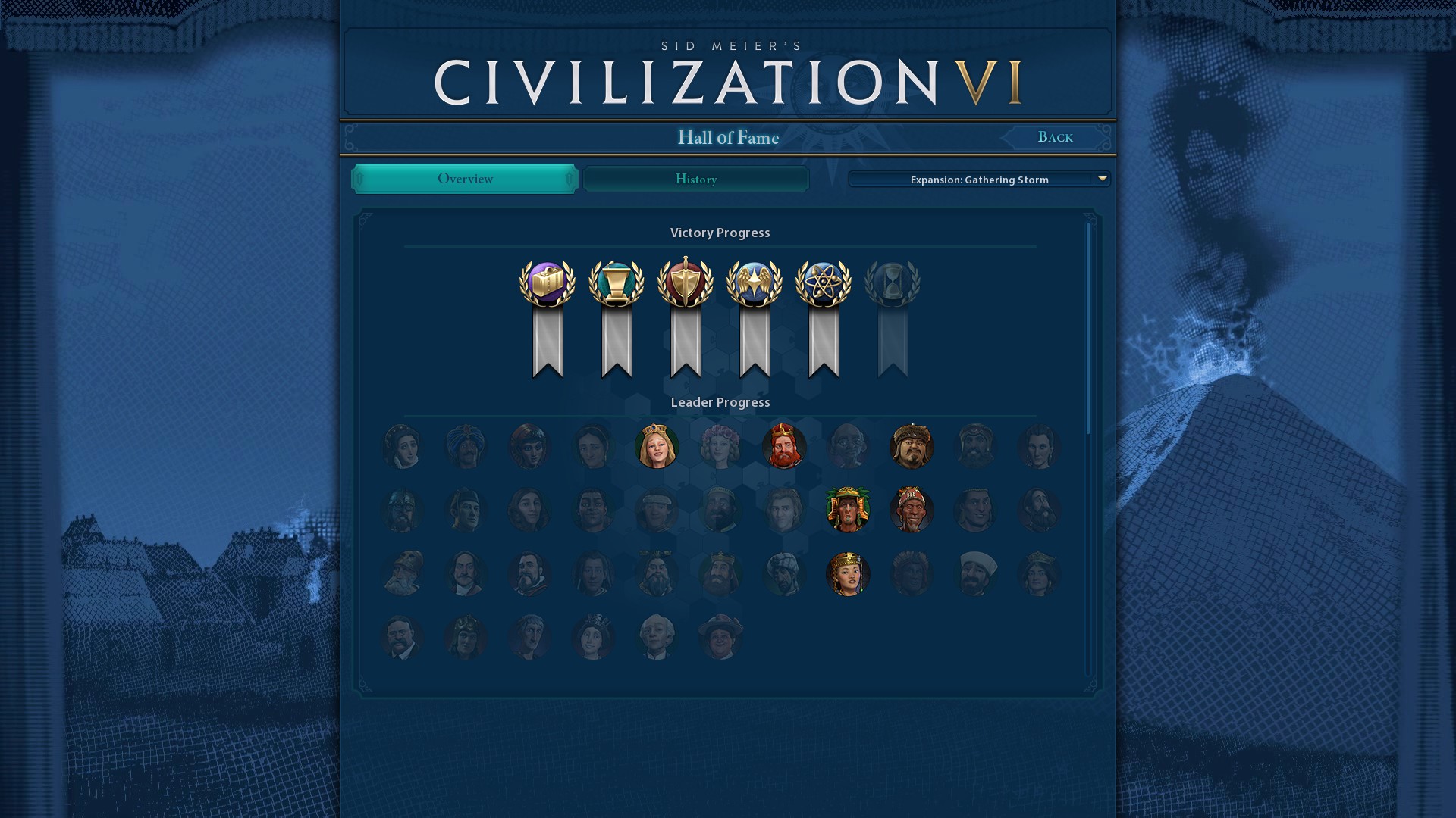 One more to go! Any tips on a Score Victory? r/civ
