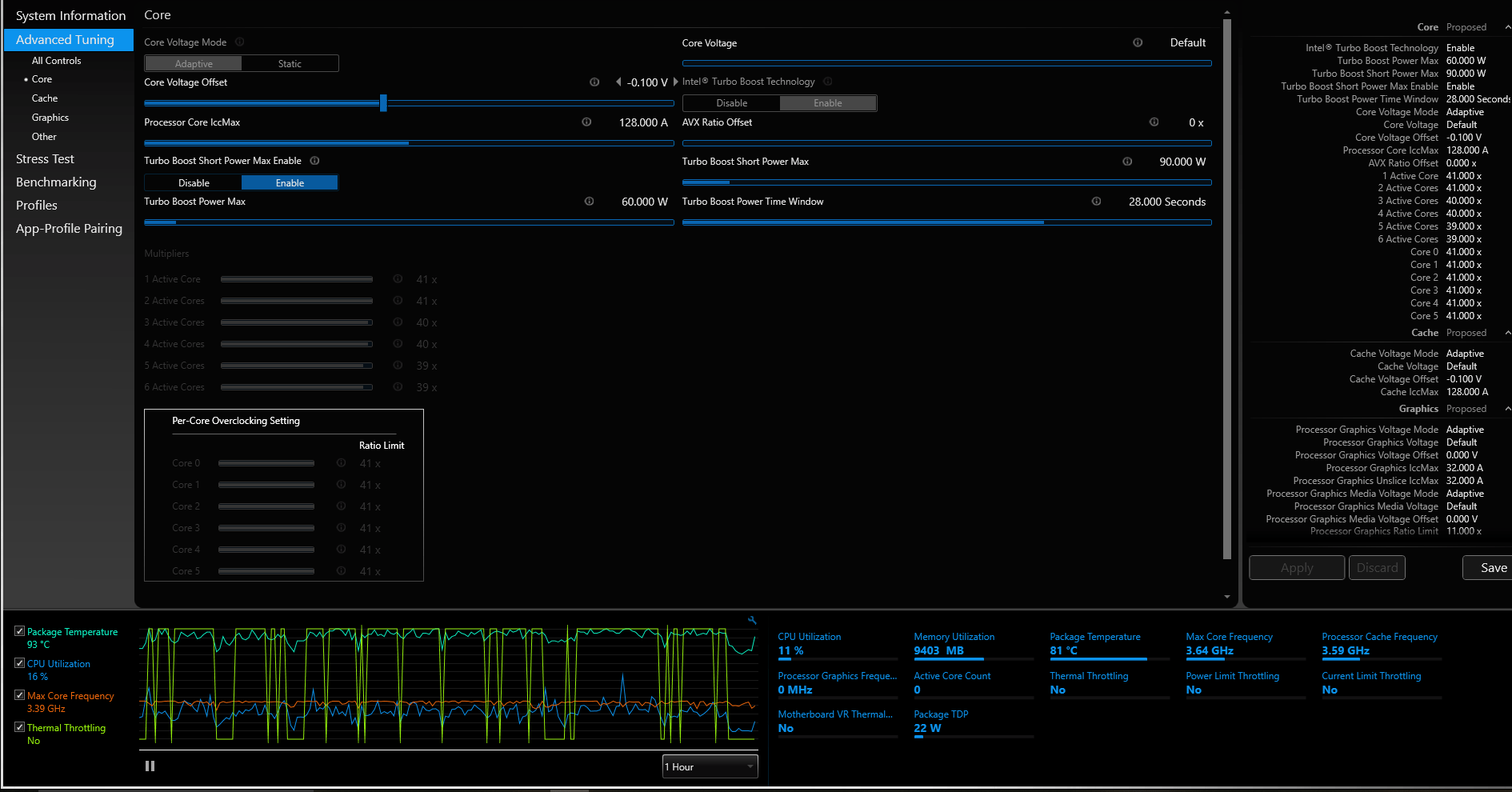 Alienware M15 constant thermal throttle while playing Overwatch. What