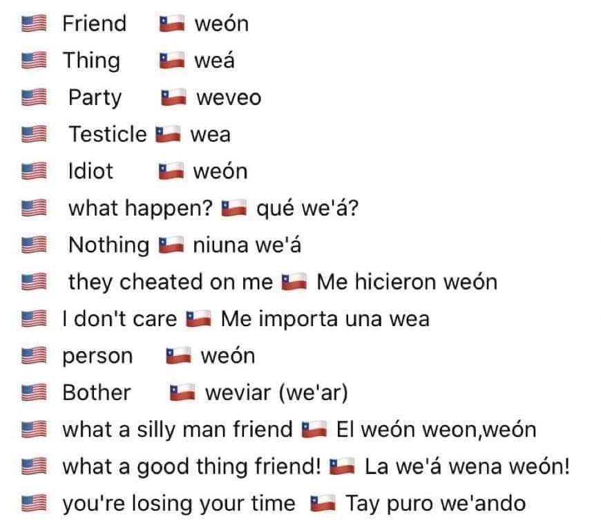 14 chilean slangs with "una wea"... r/Spanish