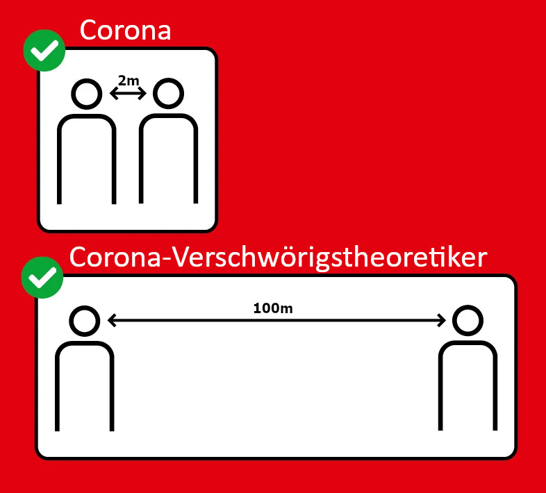Die neue Abstandsregle vom Bund sind gleaked! : BUENZLI