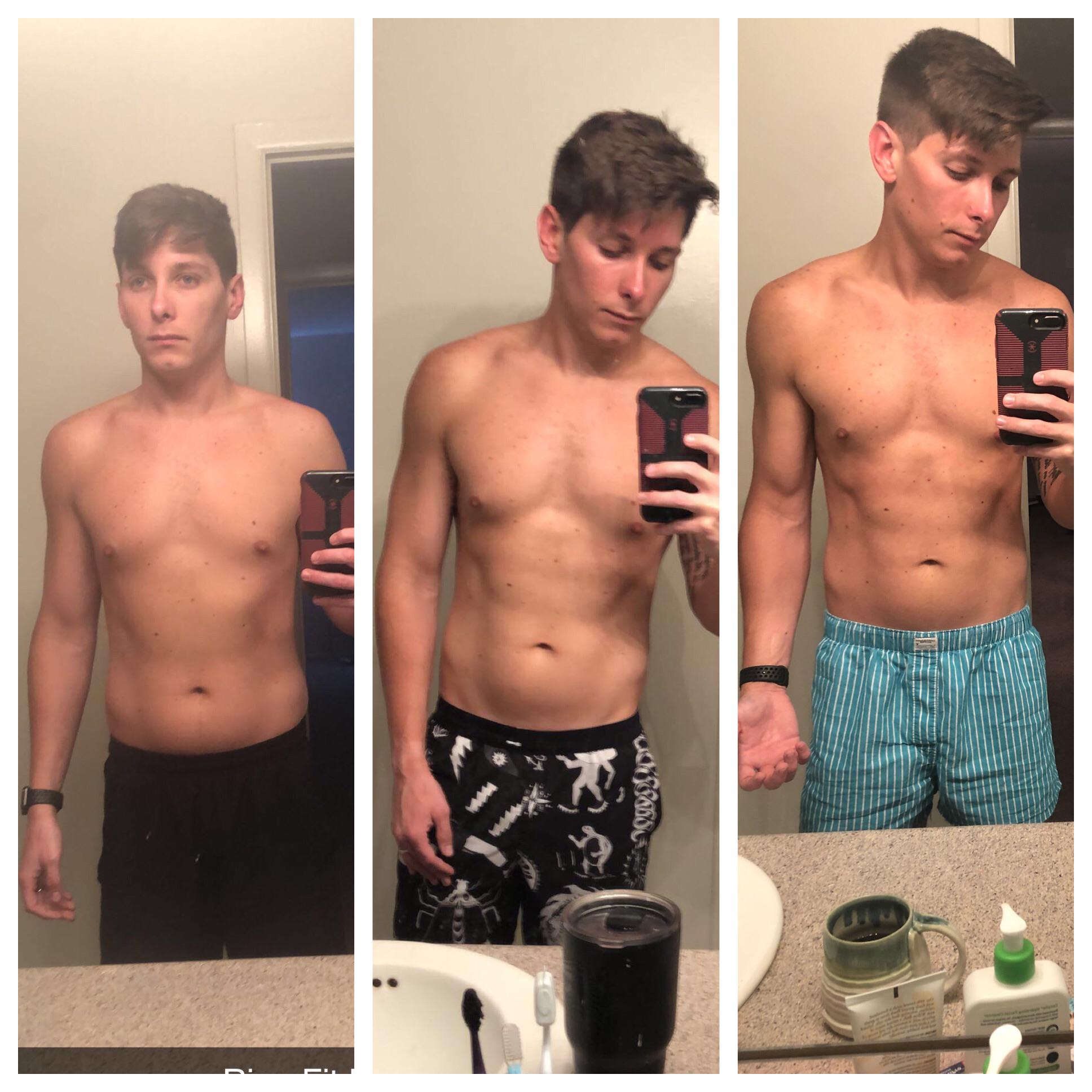 Day 0, Day 60, Day 90 + 3. Never incorporated AB ripper x, but I plan